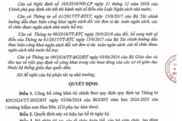 QUYẾT ĐỊNH CÔNG BỐ CÔNG KHAI TÀI CHÍNH THEO QUY ĐỊNH TẠI THÔNG TƯ 09/2024/TT-BGDĐT NĂM HỌC 2024-2025