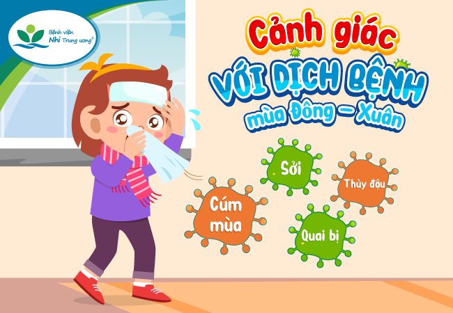 <a href='https://mamnon198.hungyen.edu.vn/tin-tuc/canh-giac-voi-dich-benh-mua-dong-xuan.html'>Cảnh giác với dịch bệnh mùa Đông – Xuân</a>
